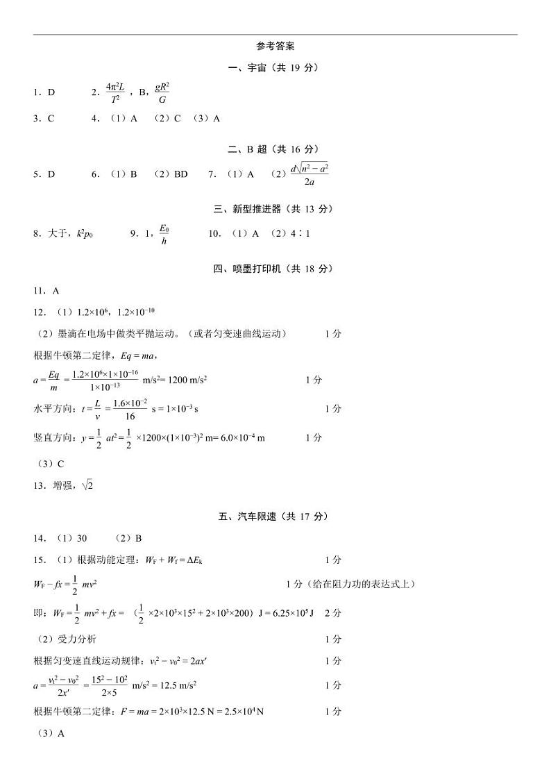 浦东新区2024届高三二模物理卷参考答案第1页