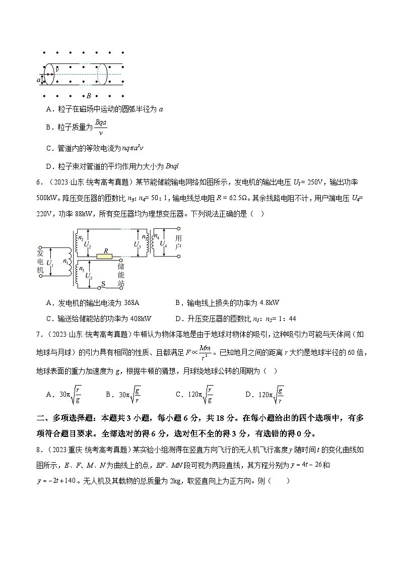 冲刺2024年高考物理真题重组卷（（广东专用）真题重组卷0103