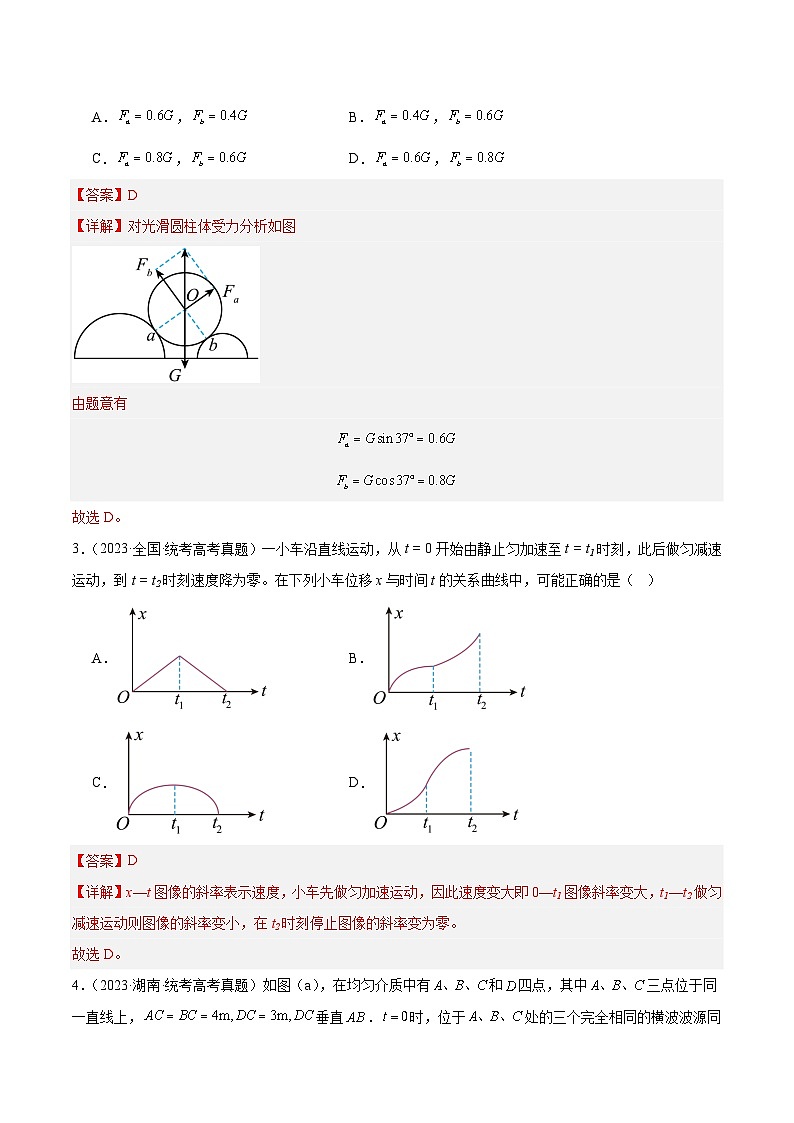 冲刺2024年高考物理真题重组卷（（广东专用）真题重组卷0102