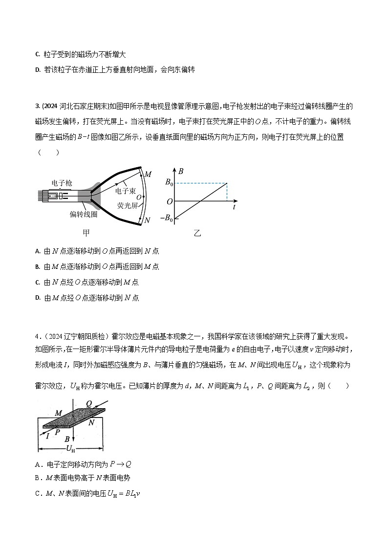 热点19与实际结合的磁场问题（原卷版）第2页