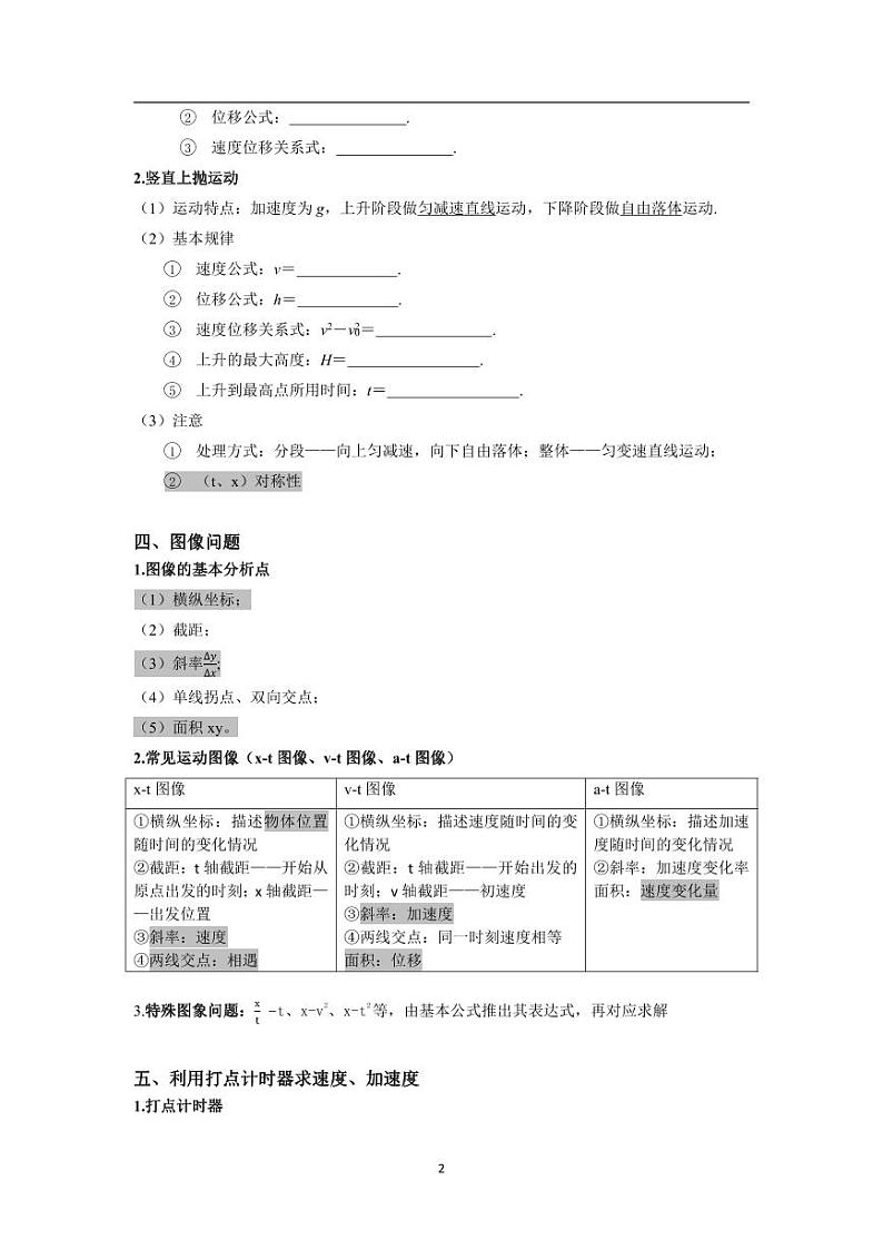 高考物理：高中物理复习背诵手册学案--高考二轮复习02