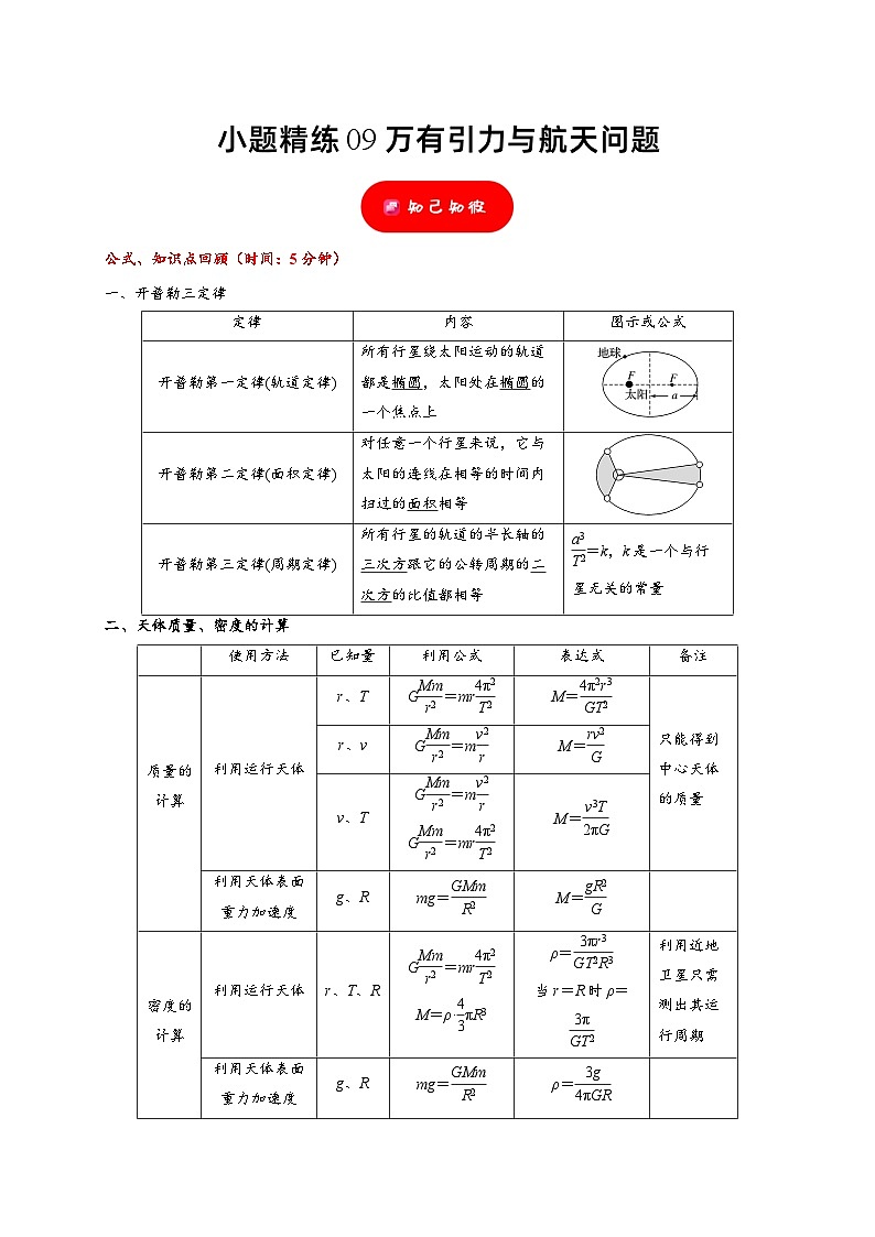小题精练09 万有引力定律问题——高考物理题型突破限时精练01