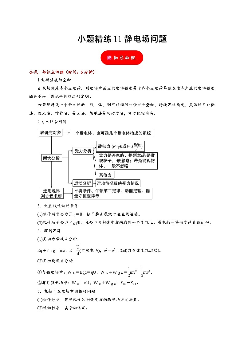 小题精练11 静电场问题——高考物理题型突破限时精练01