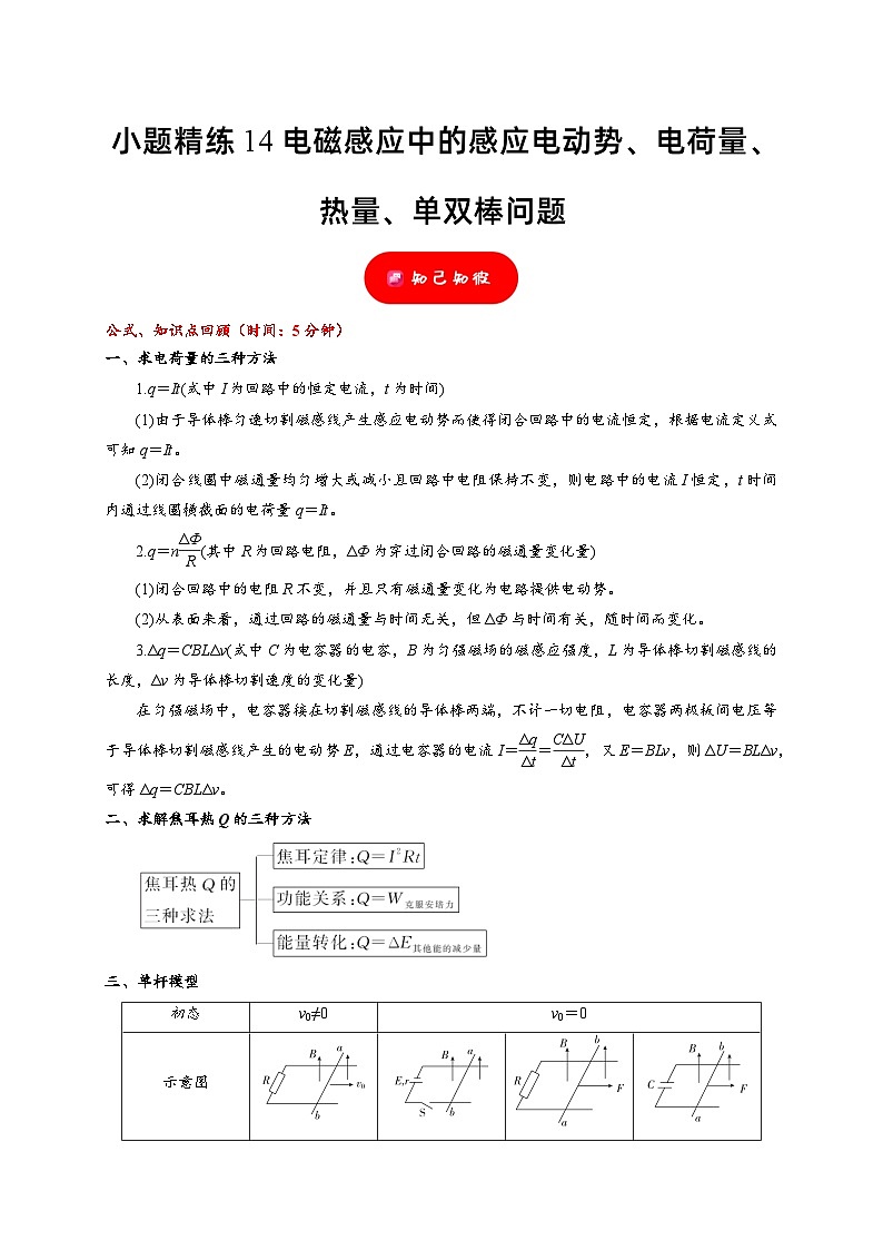 小题精练14 电磁感应中的感应电动势、电荷量、热量、单双棒问题——高考物理题型突破限时精练01