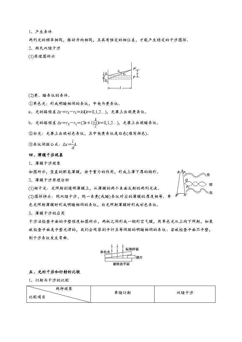 小题精练16 光的折射 全反射 衍射和偏振——高考物理题型突破限时精练02