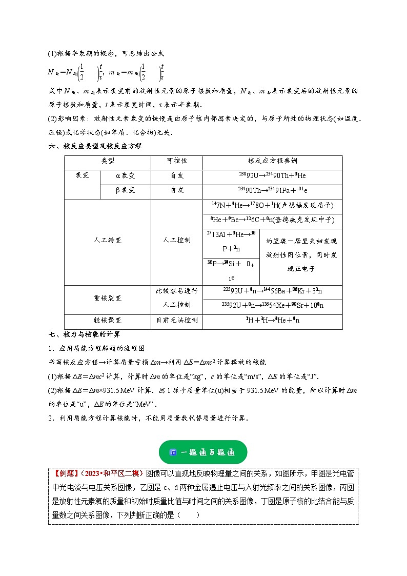 小题精练17 光电效应 波尔能级 核反应 核能——高考物理题型突破限时精练03
