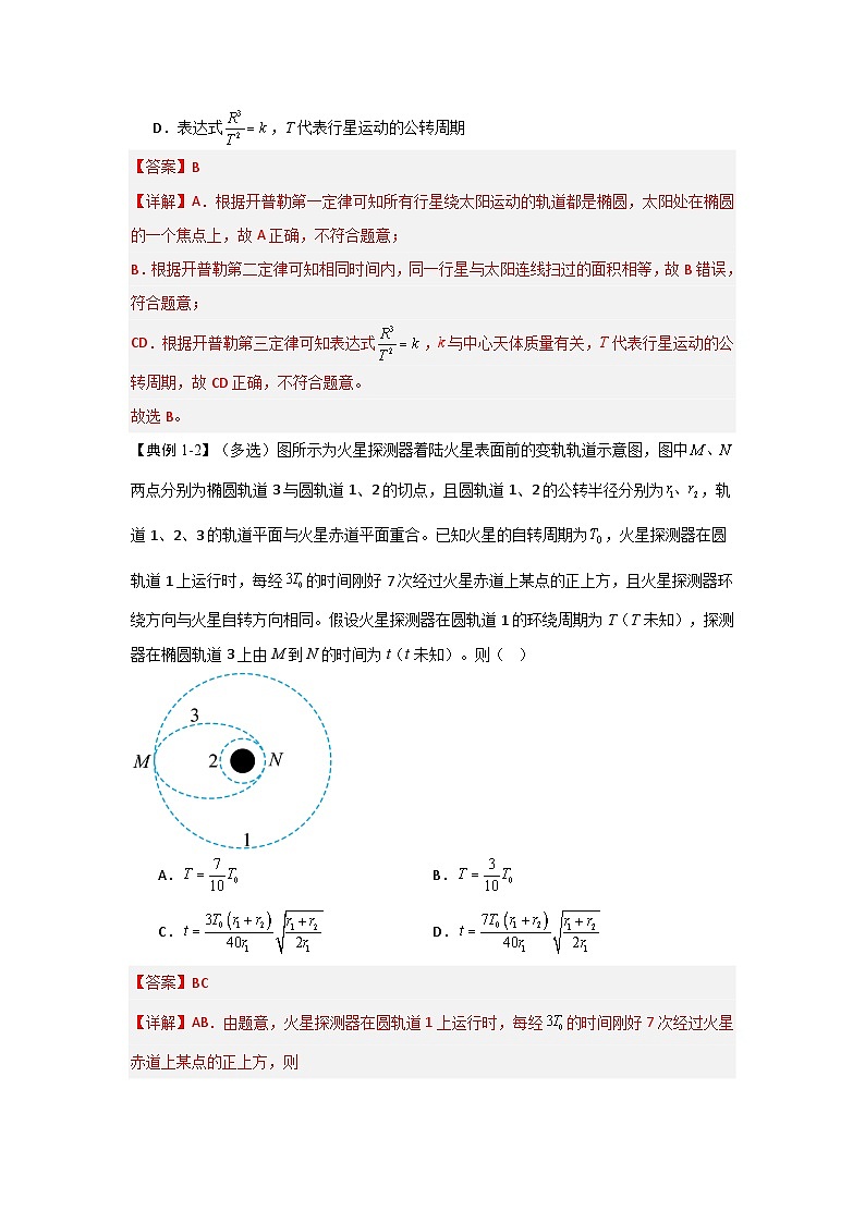 7.1行星的运动（知识解读）（解析版）第2页