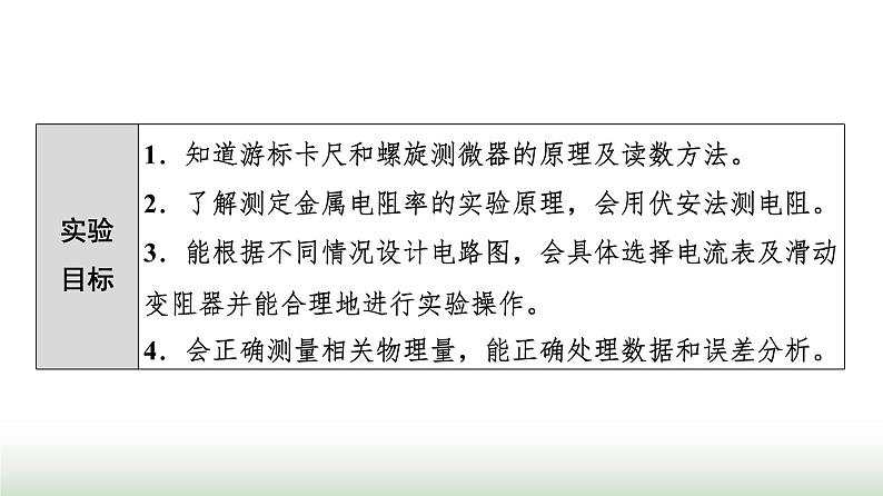 粤教版高中物理必修第三册第3章第3节测量金属丝的电阻率课件第2页