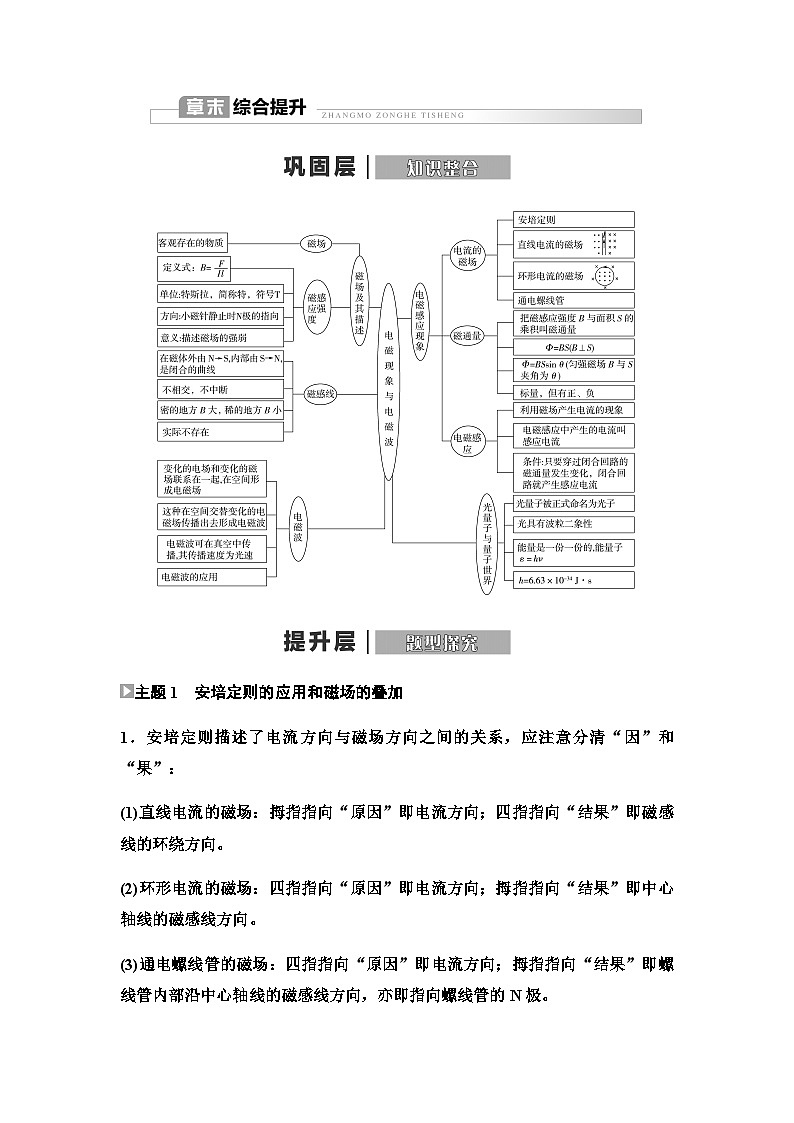 粤教版高中物理必修第三册第6章章末综合提升学案01