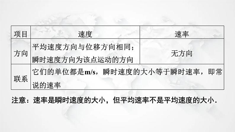 粤教版高中物理必修第一册第1章章末综合提升课件+学案06