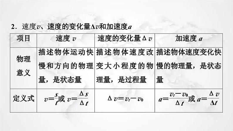 粤教版高中物理必修第一册第1章章末综合提升课件+学案07