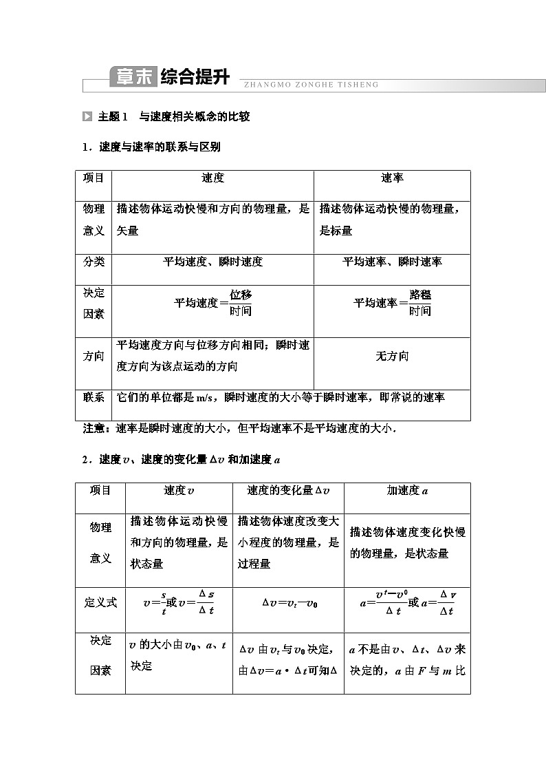 粤教版高中物理必修第一册第1章章末综合提升课件+学案01