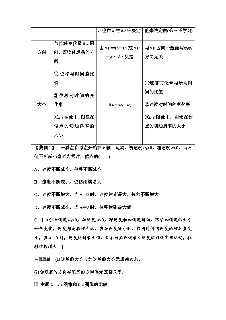 粤教版高中物理必修第一册第1章章末综合提升课件+学案02