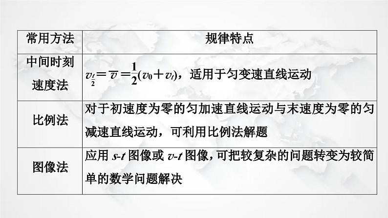 粤教版高中物理必修第一册第2章章末综合提升课件+学案07