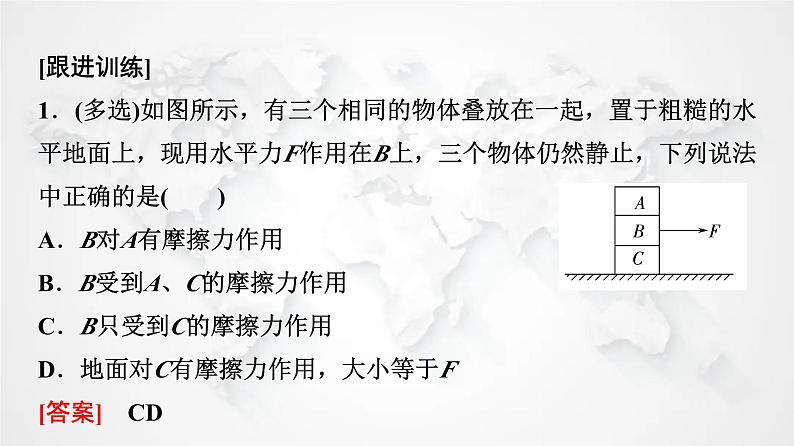 粤教版高中物理必修第一册第3章素养培优课2物体受力分析课件+学案08