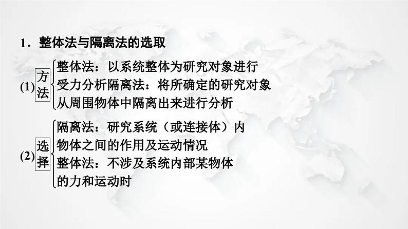 粤教版高中物理必修第一册第3章章末综合提升课件+学案06