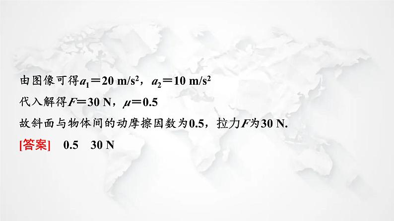 粤教版高中物理必修第一册第4章章末综合提升课件+学案07