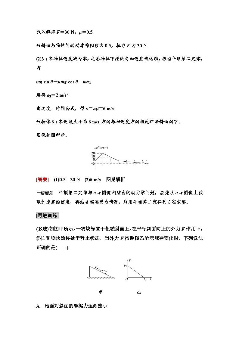 粤教版高中物理必修第一册第4章章末综合提升课件+学案02