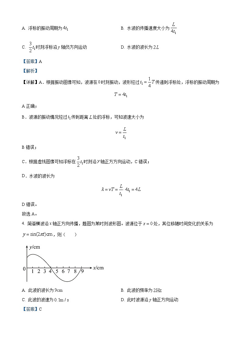 重庆市万州第二高级中学2023-2024学年高二下学期3月月考物理试题（原卷版+解析版）03