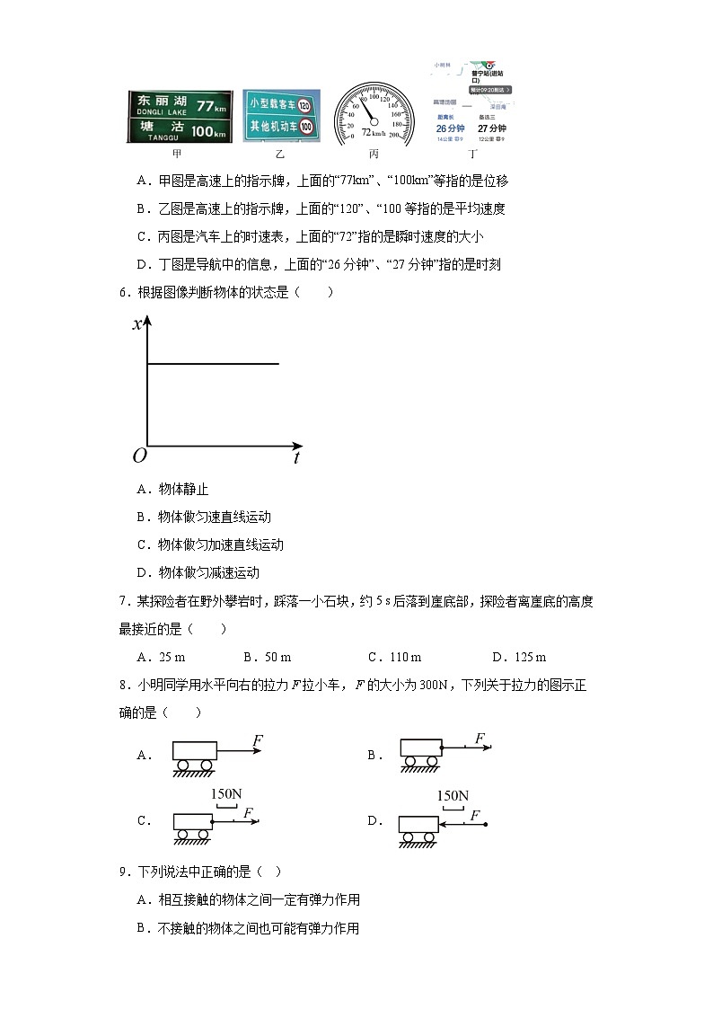 2024年江苏省普通高中学业水平测试合格性考试模拟物理试卷（一）（含解析）第2页