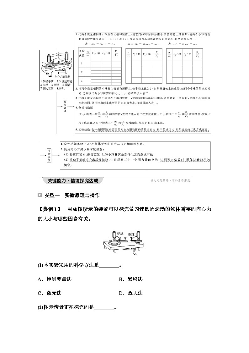 人教版高中物理必修二第6章2第2课时实验：探究向心力大小的表达式学案第2页