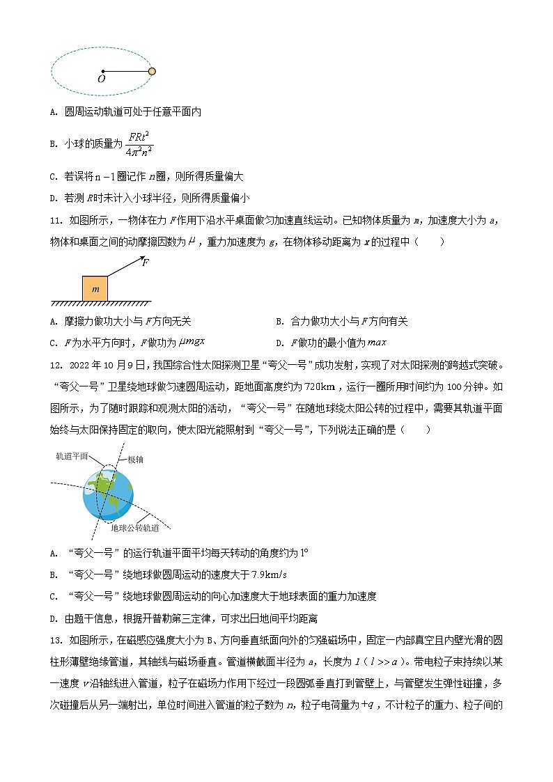 2023年北京普通高中学业水平等级性考试物理真题及答案03