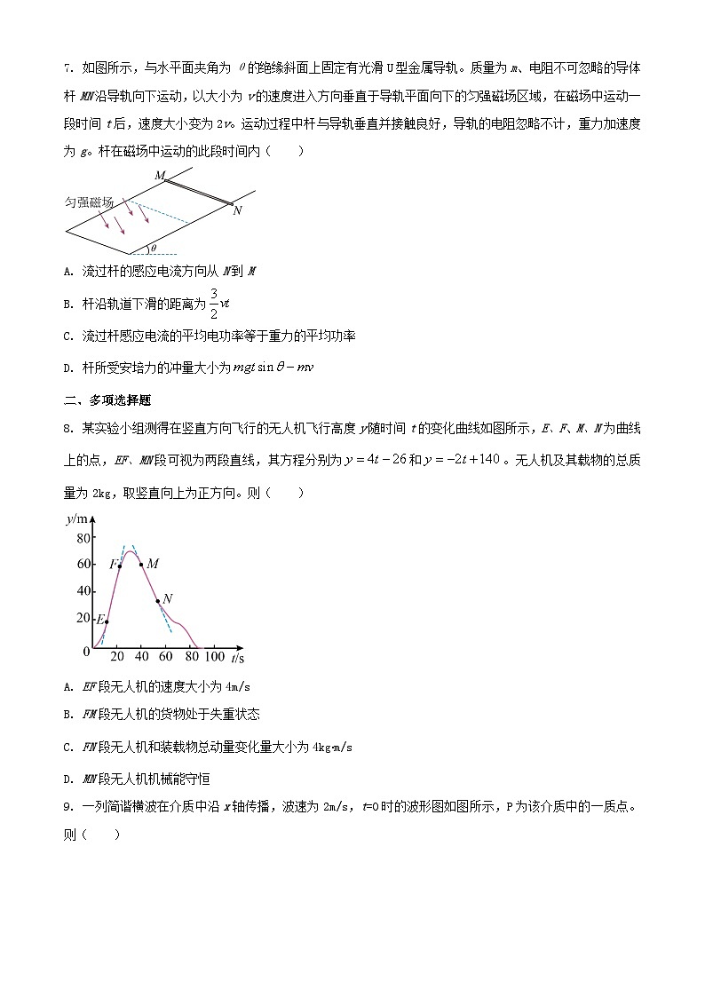 2023年重庆普通高中学业水平选择性考试物理真题及答案03