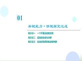 人教版高中物理必修二第5章2运动的合成与分解课件