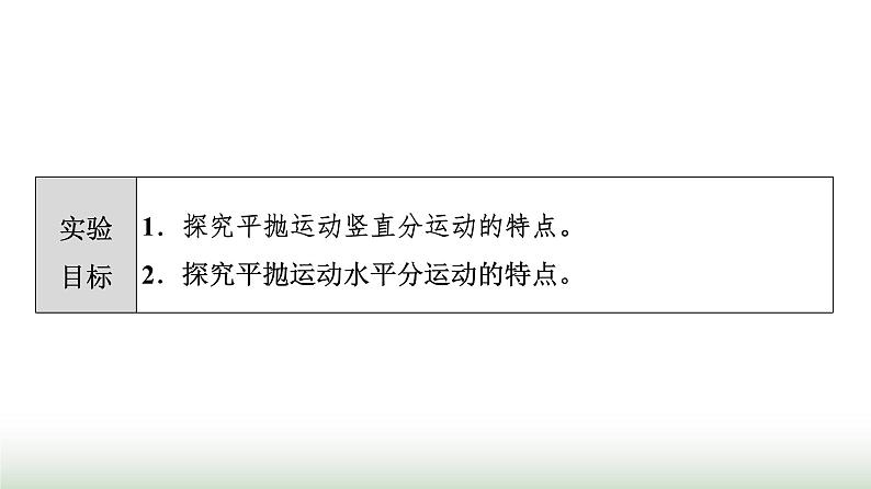 人教版高中物理必修二第5章3实验：探究平抛运动的特点课件第2页