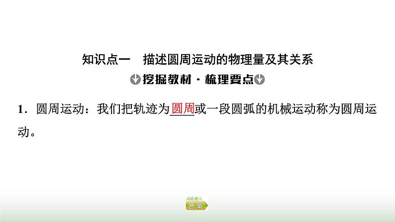 人教版高中物理必修二第6章1圆周运动课件第4页