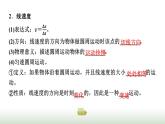 人教版高中物理必修二第6章1圆周运动课件