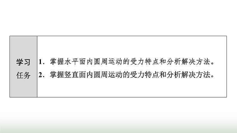 人教版高中物理必修二第6章素养提升课3水平面和竖直平面内的圆周运动课件第2页