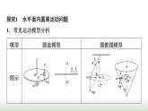 人教版高中物理必修二第6章素养提升课3水平面和竖直平面内的圆周运动课件