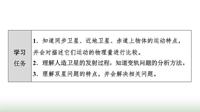 人教版高中物理必修二第7章素养提升课4天体运动三类典型问题课件第2页