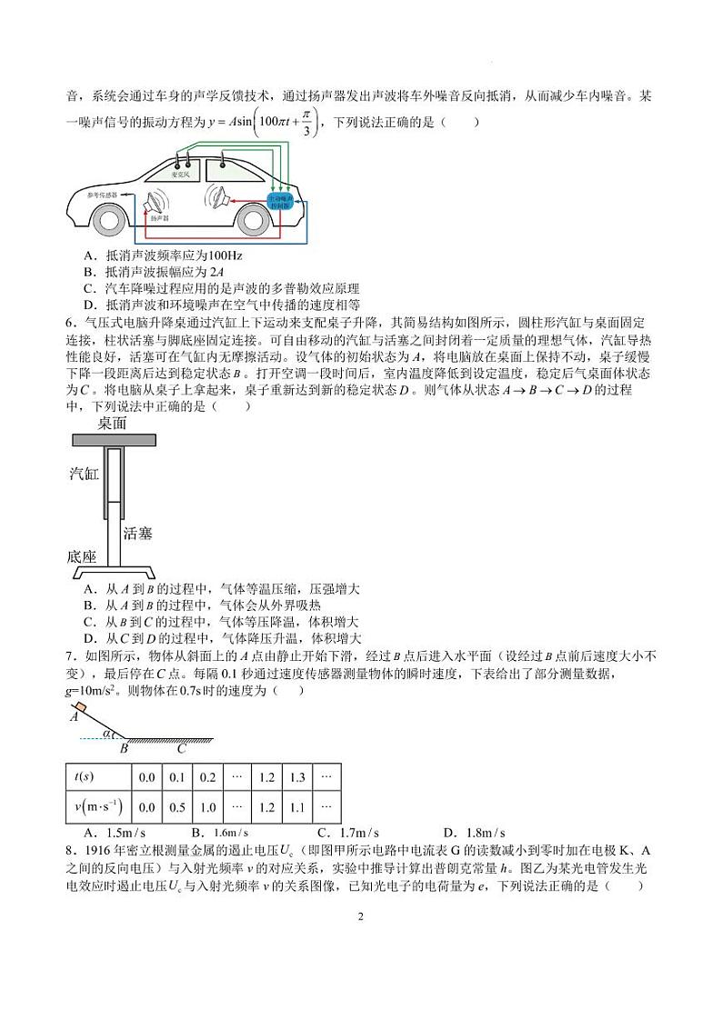 2024届南京盐城高三物理联合二模补偿训练--原卷版第2页