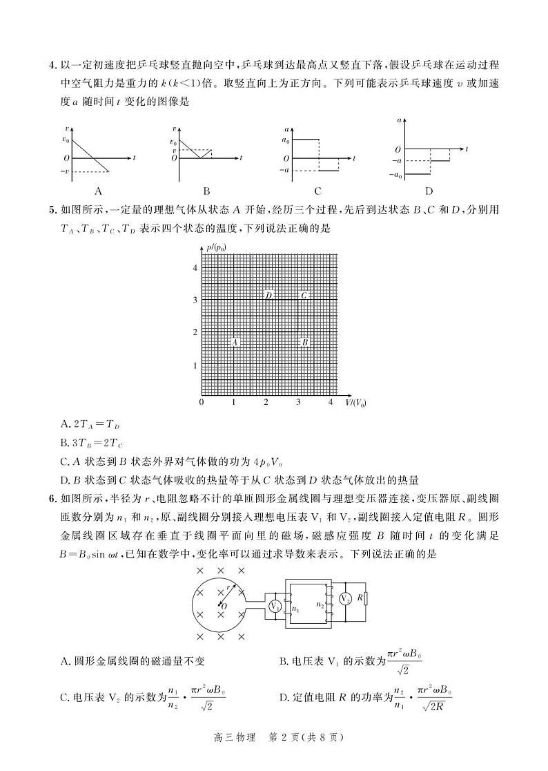 河北省2024届高三下学期3月联合测评（六）物理试题含解析第2页