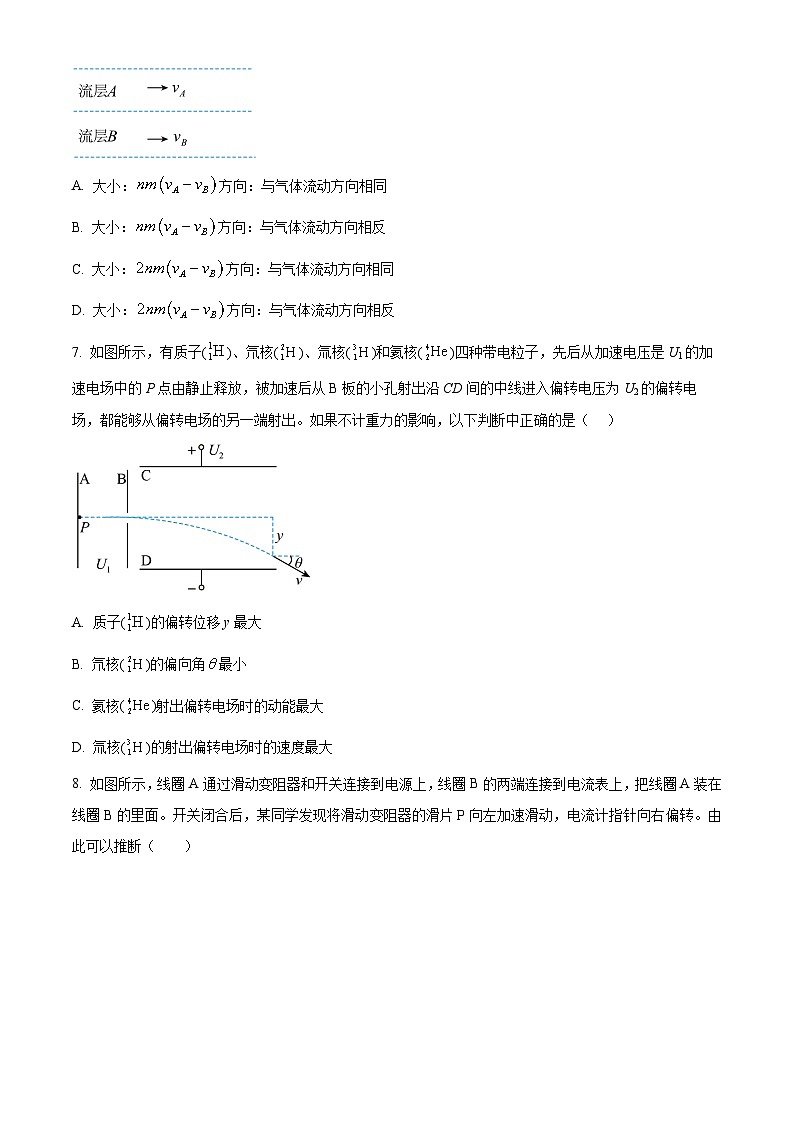 2024届北京市人大附中高三一模物理试题（原卷版）第3页