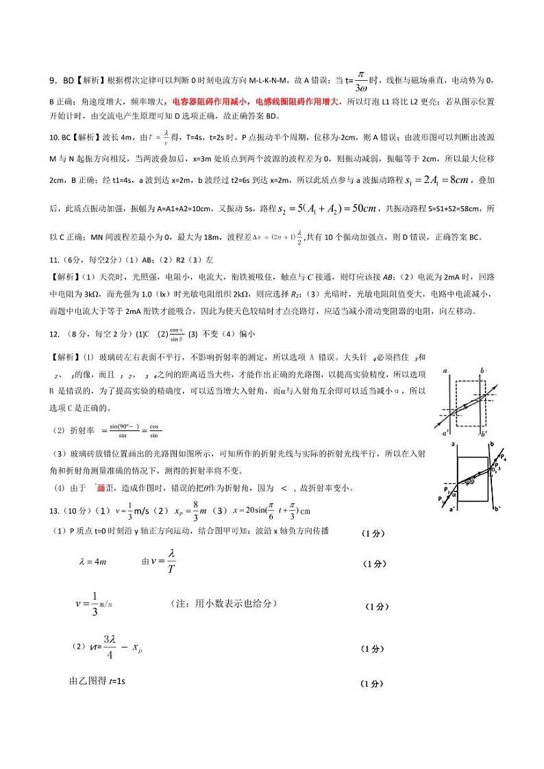 辽宁省部分高中2024年高二4月月考物理参考答案第2页