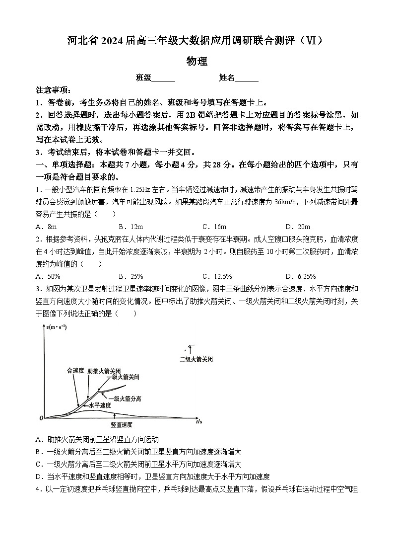 2024届河北省高三下学期大数据应用调研联合测评（Ⅵ）物理试题(无答案)第1页