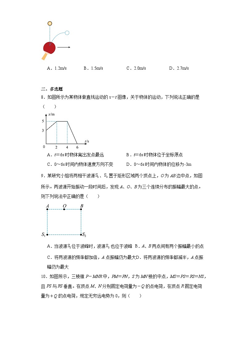 2024届河北省唐山市普通高中高三下学期学业水平选择性考试一模物理试题及答案03