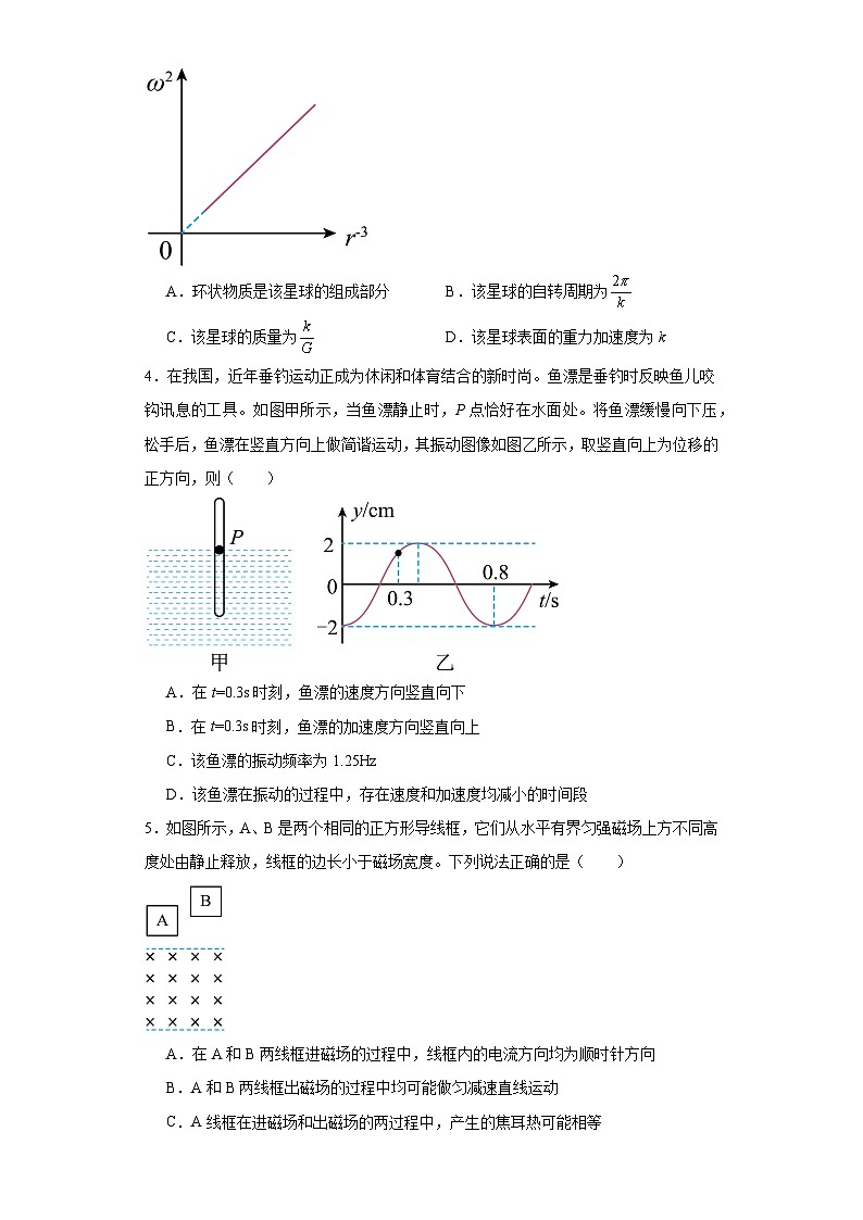 河北省2024届普通高中学业水平选择性考试物理模拟试题及答案02
