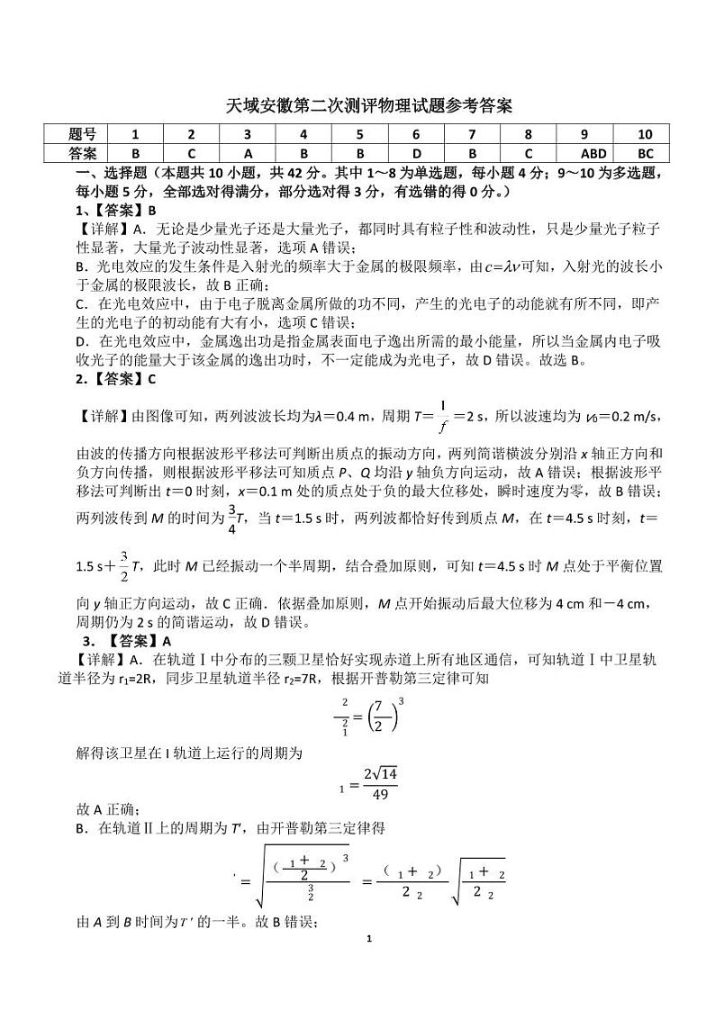 2024年天域全国名校协作体联考高三下学期3月物理试题及答案01