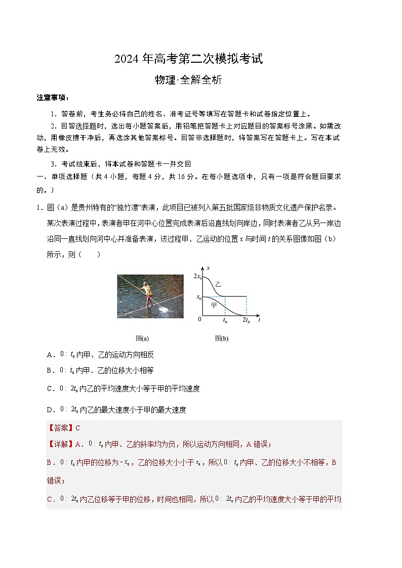 2024年高考第二次模拟考试：物理（福建卷）（解析版）第1页