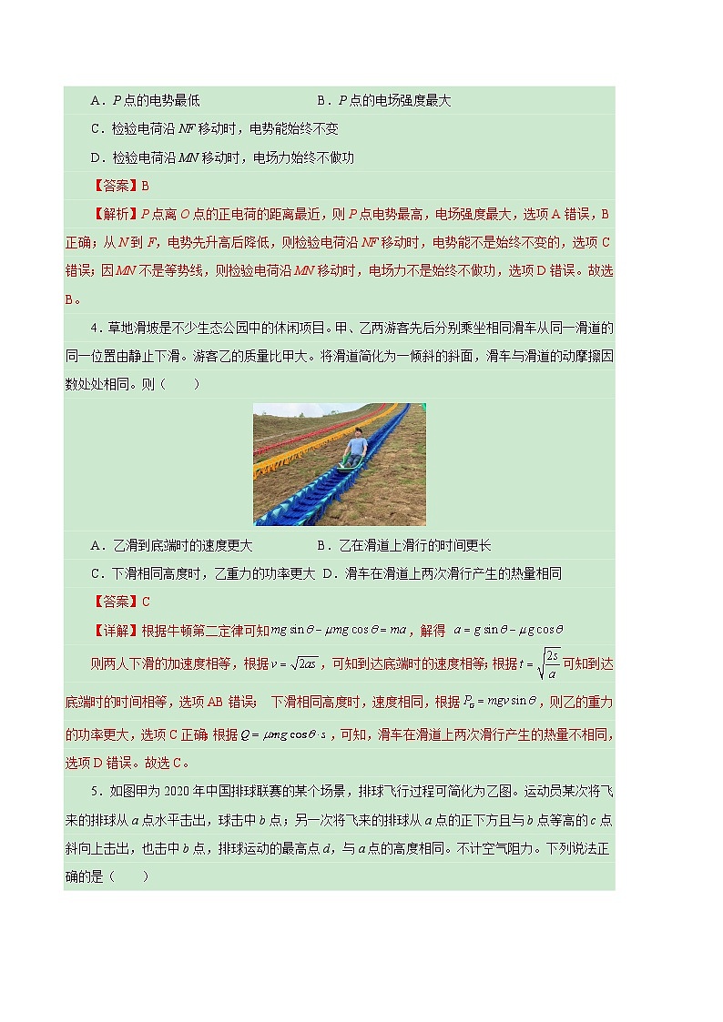 2024年高考第二次模拟考试：物理（江苏卷）（解析版）02