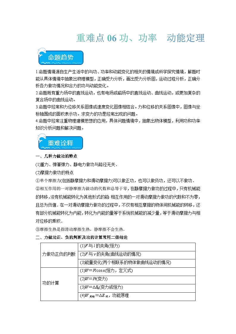 重难点06 功、功率　动能定理（原卷版）第1页