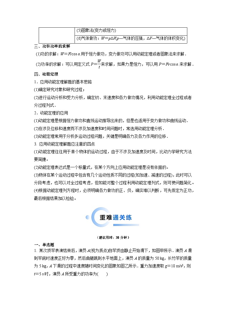 重难点06 功、功率　动能定理（原卷版）第2页