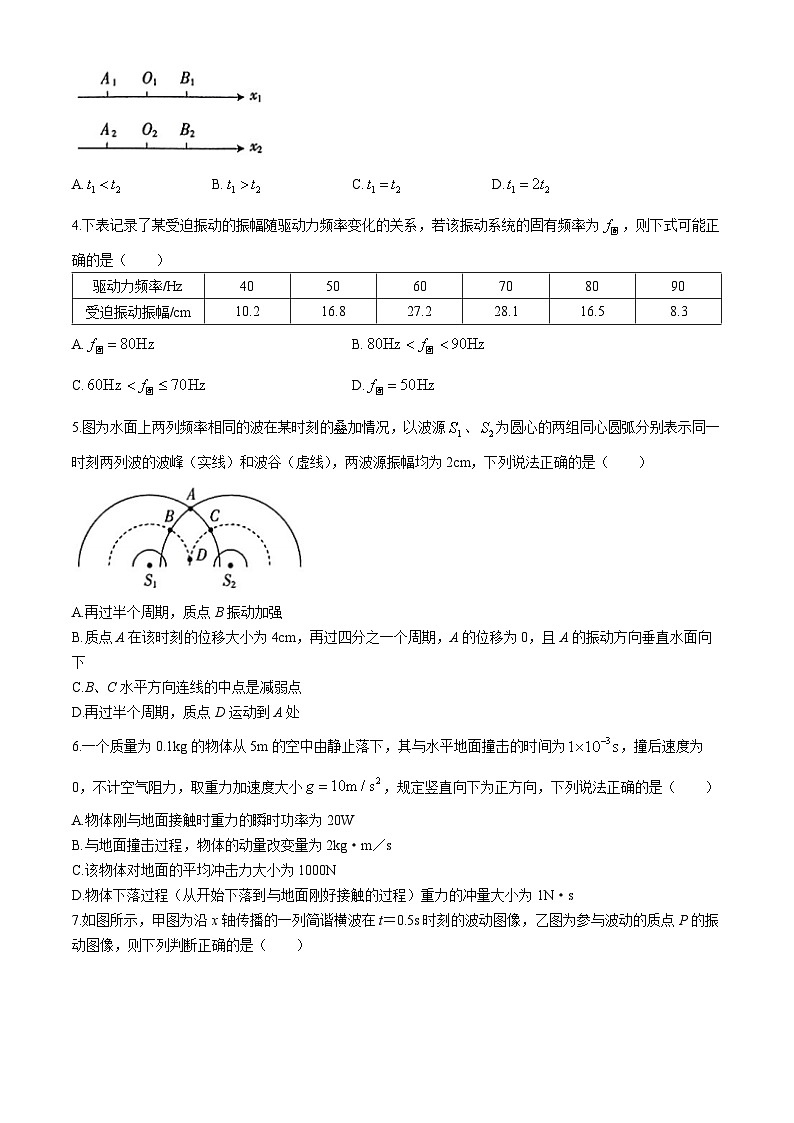 2024河南省创新发展联盟高二下学期3月月考试题物理含解析02