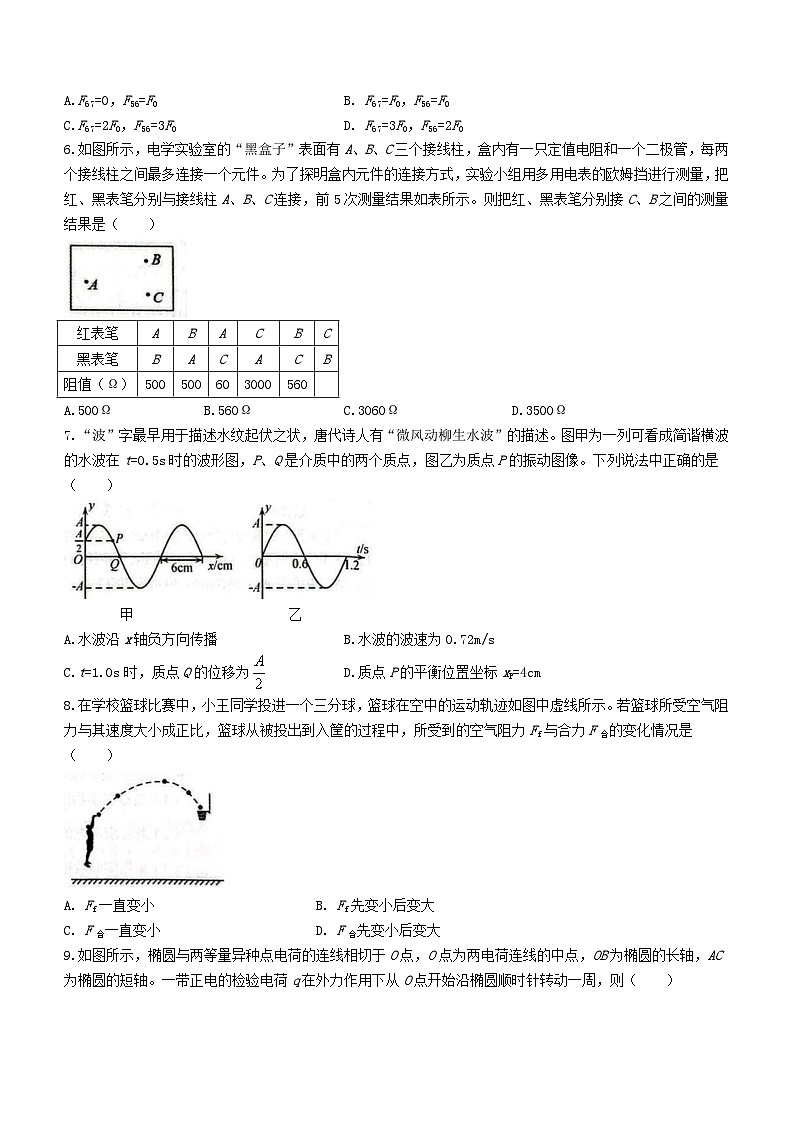新疆乌鲁木齐市2024届高三物理上学期第一次质量监测02