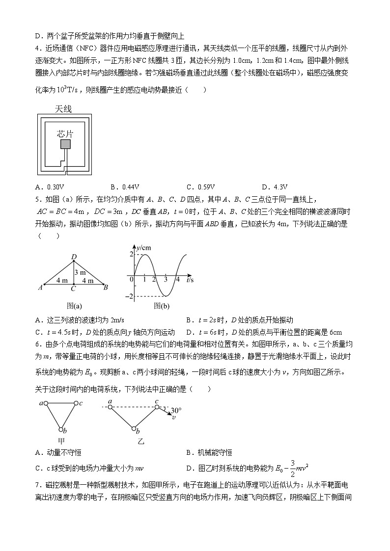 河北省衡水市部分高中2024届高三下学期一模物理试卷（Word版附解析）02