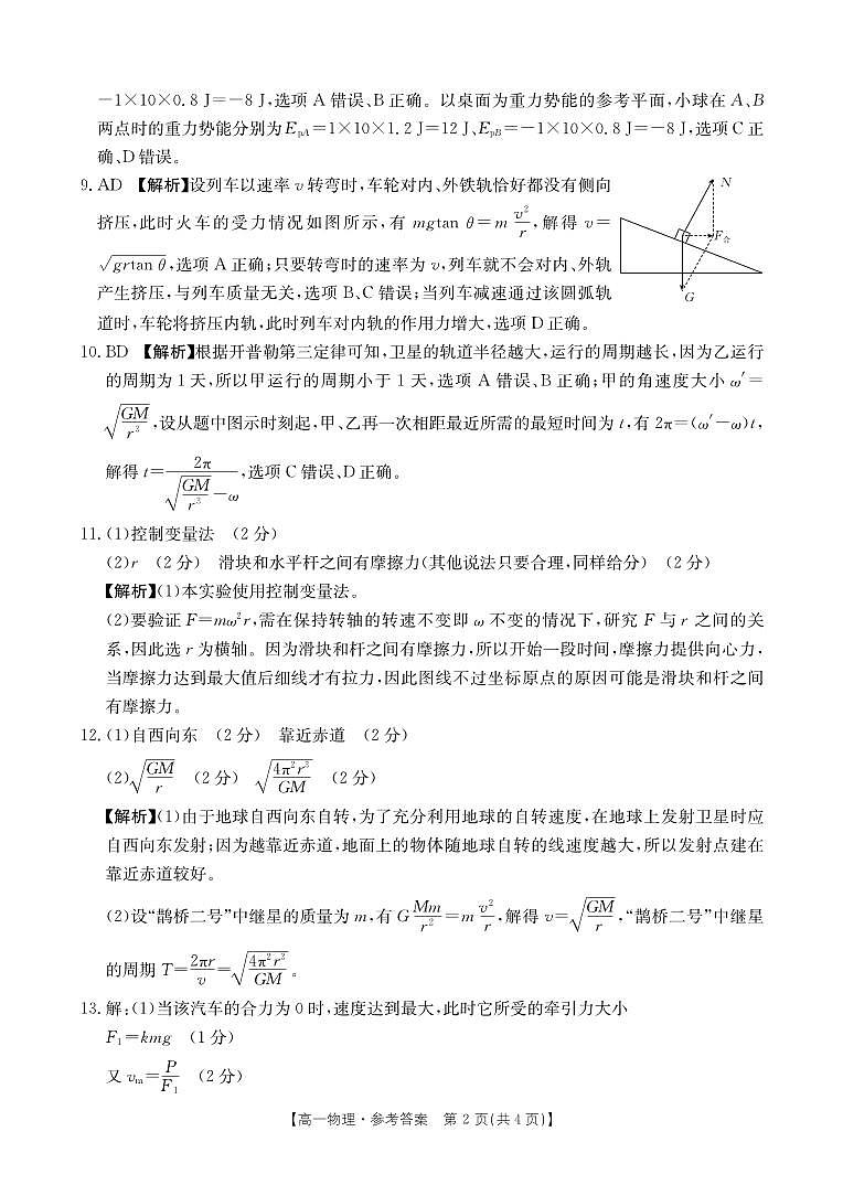 辽宁省部分高中2024年高一下学期4月月考物理答案第2页